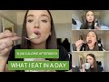 10,000 Calorie Challenge Aftermath + What I Eat In A Day (Quarantine + MFP 1,200)