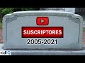 ¡Al Algoritmo de YouTube NO le Importan tus SUSCRIPTORES!