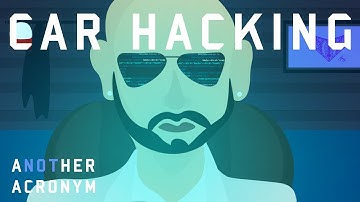 Securing Vehicles from Digital Attack