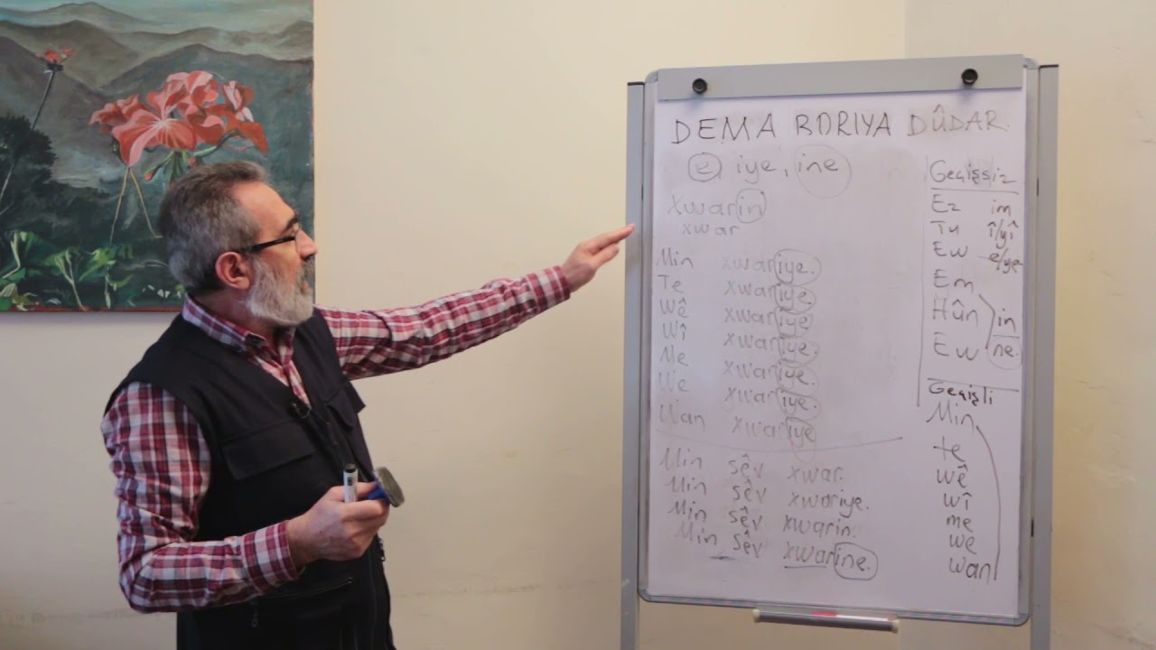 DERSÊN KURDÎ -15  DEMA BORIYA DÛDAR