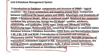Introduction Database management system #bpsctre4 #bihar stet #dbms #components