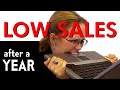 LOW SALES on REDBUBBLE - Print on Demand Tips - Zen Podcast 020