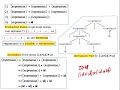 ToC25 CFG, CFL and Derivation Tree