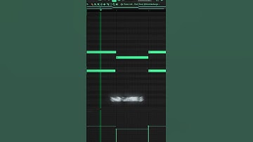 How to Make Realistic Dark Ethnic Loops/Samples [Wheezy, CuBeatz, Pyrex, Southside]