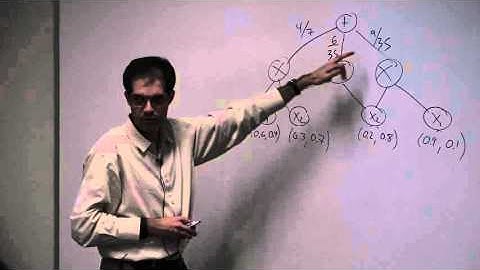 Lec [4,2]: Deep Learning, Sum-Product Networks