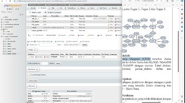 Tugas 2 Basis Data (mengimplementasi ERD kedalam Database MySQL dengan menggunakan XAMPP )