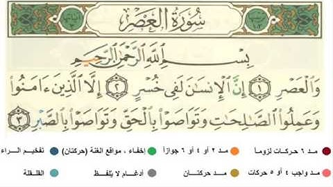 سورة العصر بصوت الأخ أبو ريان الإثيوبي