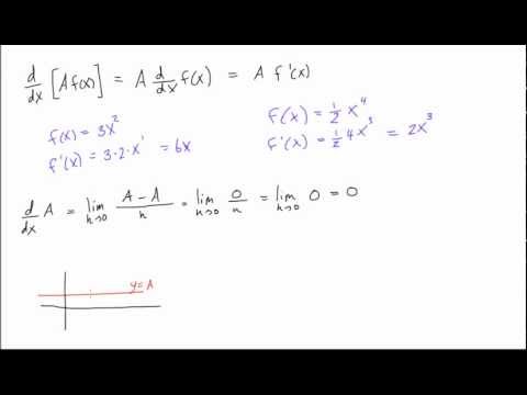 Scalar rule and derivative of a constant