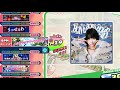 ポップンHigh☆Cheers!!】ハッピーラッキーチャッピー EX【デフォルト