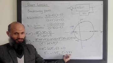 LCS 32 - break away and break in points, imaginary axis cross over, angle of departure