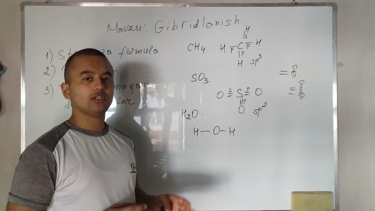 17 - Dars. Gibridlanish. Ro'zibek Ko'charov. +998 93 797 48 66. Termiz shahar.