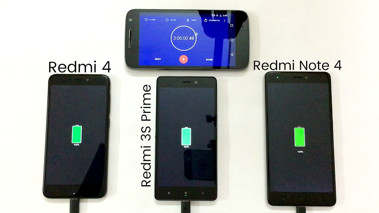 Xiaomi Redmi 9 Индикатор Событий