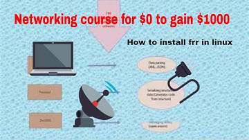 Free Routing software | Linux networking with FRR | How to install Free Range Routing FRR in Linux