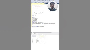 Master Recursive CTE in SQL in Seconds! #cte #shorts