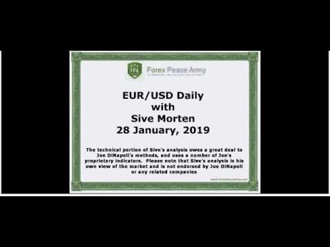 Forexpeacearmy Sive Morten Daily Eur Usd 01 28 2019 - 