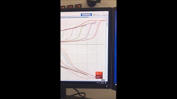 CTW Automation Linear Actuator: LA48 at 5 meters-sec