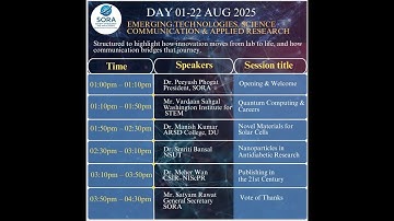 SORA VISTA 2025 Day 1