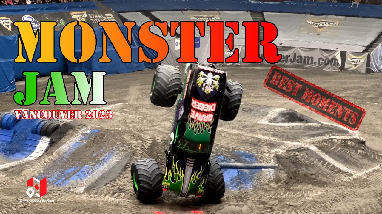 Monster Jam - BEST of the 2023 Season 