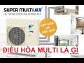 Điều hòa Multi là gì? Điều hòa Multi có tốt không?