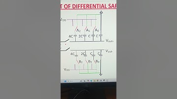 Differential SAR ADC Explained with Monotonic Switching | Step-by-Step Example