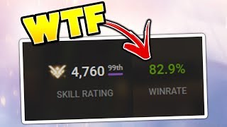 This is What An 80% Win Rate Pro Player Looks Like - Overwatch Montage