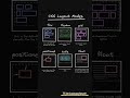 Master CSS Layout Modes: Flow, Flexbox, Grid, Position, Table, Float Explained! #Flexbox #CSSLayouts