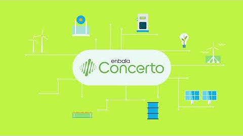 Enbala | Explainer Video | Mindseye Creative