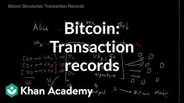 Bitcoin - Transaction records