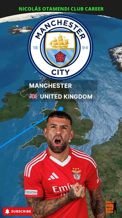 Nicolás Otamendi Club Career