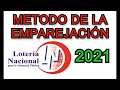 EL METODO SECRETO PARA GANAR LA LOTERIA NACIONAL 2021