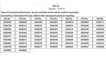AMU M.C.A List of Candidates Provisionally Selected for Admission 2020-2021