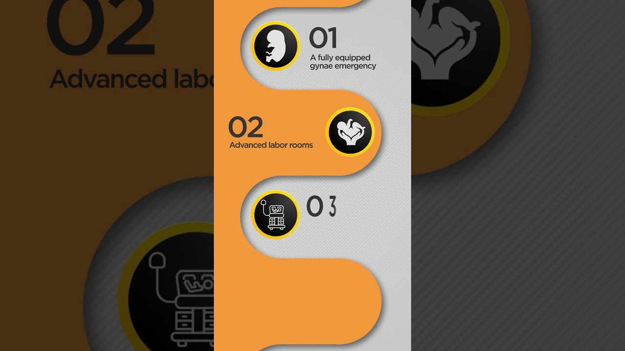 Lady Willingdon Hospital, Lahore