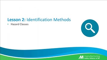SEPB Element B - Hazard Identification and Control