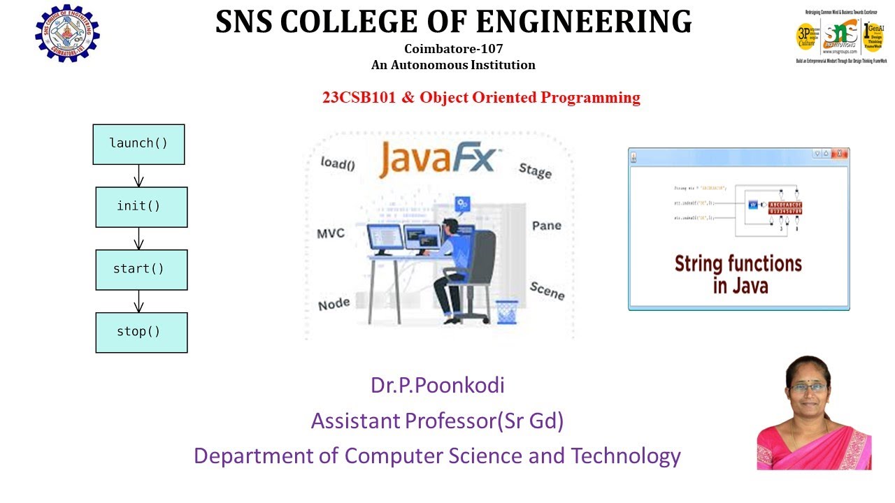 JavaFX Events and Controls / Object Oriented Programming/ SNS ...