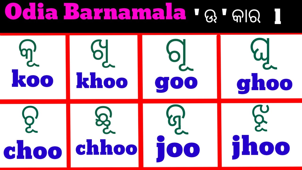 Odia to english alphabets ll  ଊ  କାର ର ଯୋଗ ll କୂ - koo, ଖୂ - khoo ll -  YouTube