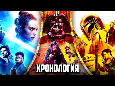 Хронология, как смотреть Звездные Войны
