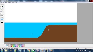 Numerical Simulation of Water Waves (Coastal Regions) for Video Games