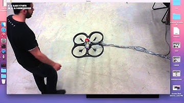 Ar Drone PID Position Control