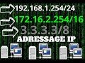 Adresse IP partie réseau et hôte | masque de sous-réseau expliqué |