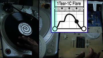 [LEFT HAND] 1Tear-1C Flare Skratch :: TTM Tutorial using AhhFreakOut (4 søunds) ::