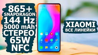 ВОТ ПОЧЕМУ ЭТОТ XIAOMI ЛУЧШИЙ НА СЕГОДНЯ