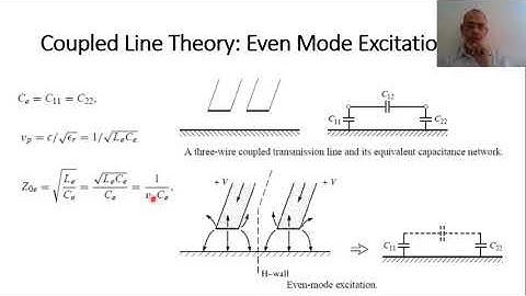 Chapter08 L Coupled Lines
