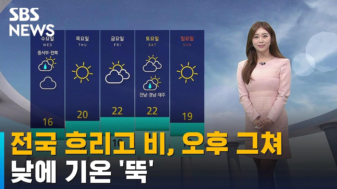 [날씨] 전국 흐리고 비, 오후 그쳐…낮에 기온 '뚝' / SBS