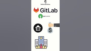 Alternatives For Github | GItlab | Bitbucket | Gitea | Cloud Agnostic |Gokulakrishna