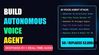 Full Build an Autonomous AI Voice Agent in Python for $0 (Replaces $3,000/Mo Bland.ai & Retell AI) Guide