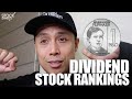 HOW ARE DIVIDEND STOCKS DOING?