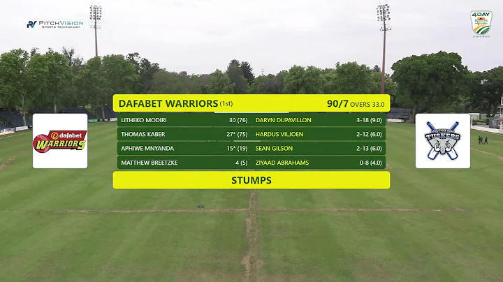 CSA Division 1: 4-Day Series | Mothee Ram Tuskers vs Dafabet Warriors - Day 1 | 2025/26