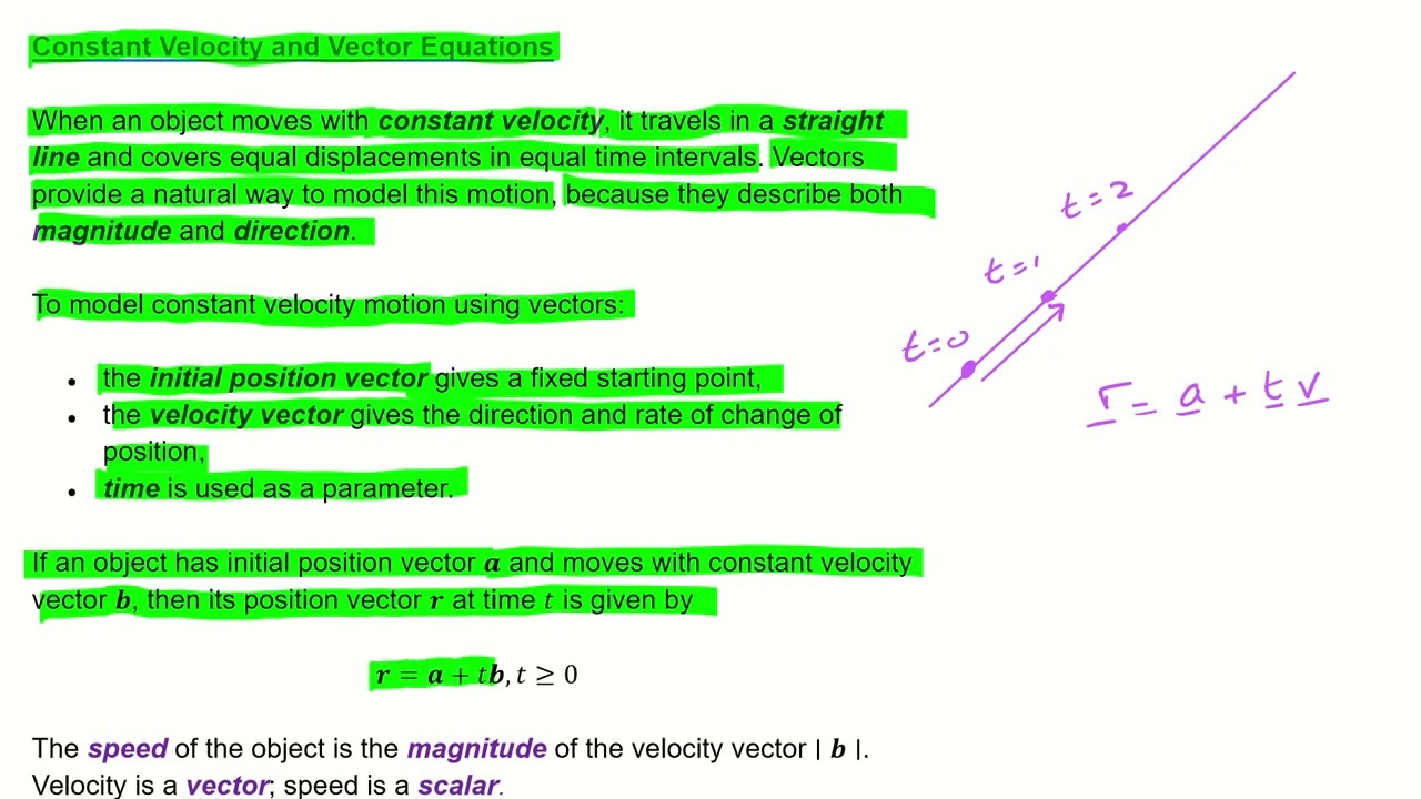 IB Vector Applications Constant Velocity and Vector Equations