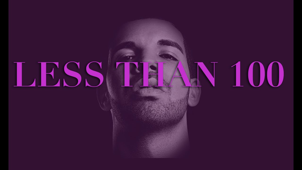 Drake Type Beat X Future "Less Than 100" (prod. Love $toned) 