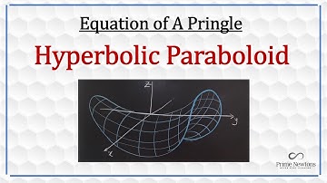 Hyperbolic Paraboloid( Pringle Equation)